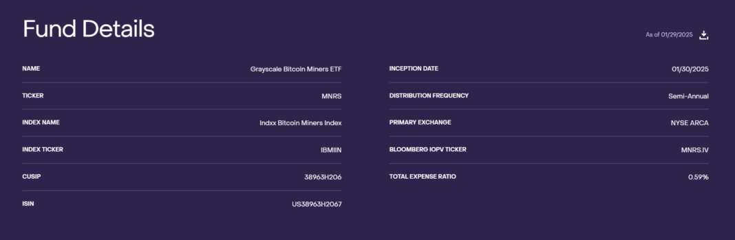 Grayscale Lanza Un Nuevo Etf Expuesto A La Industria De Miner A De Bitcoin