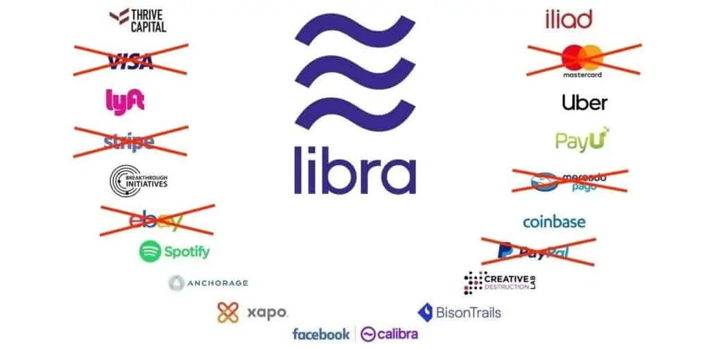 Compañias que han abandonado a Calibra de Facebook y su proyecto Libra