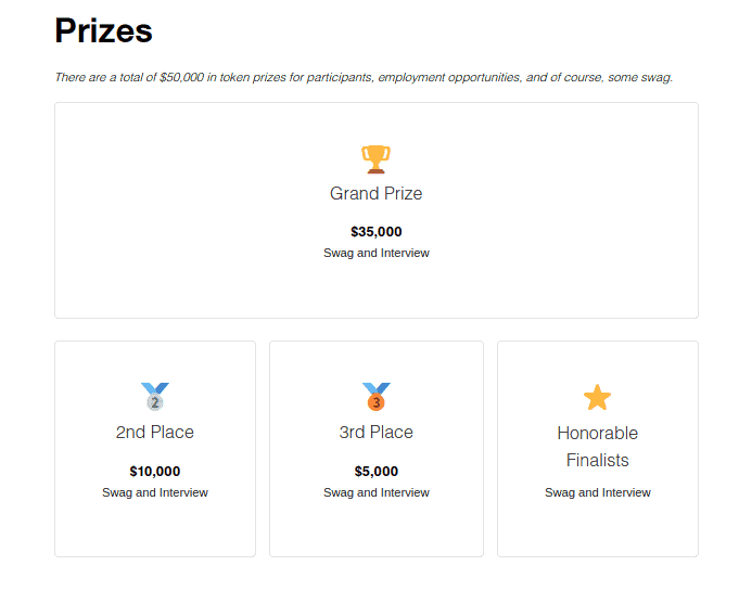 AVA Labs indica los premios de su hackathon