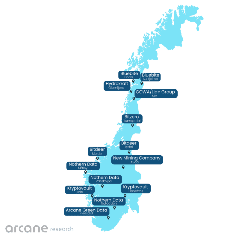 Reparto de empresas de minería en Noruega, según el informe de Arcane Research