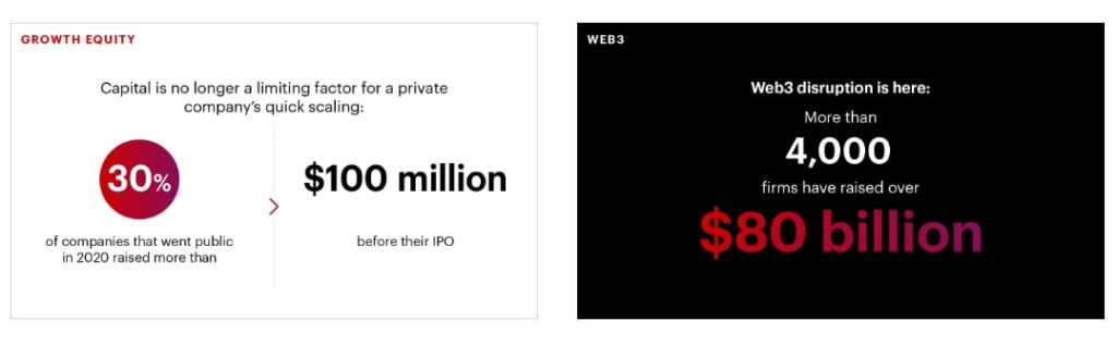 La Web3 ha irrumpido en miles de compañías. 