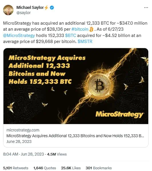 Otros 12.333 bitcoins se añaden al balance de Microstrategy