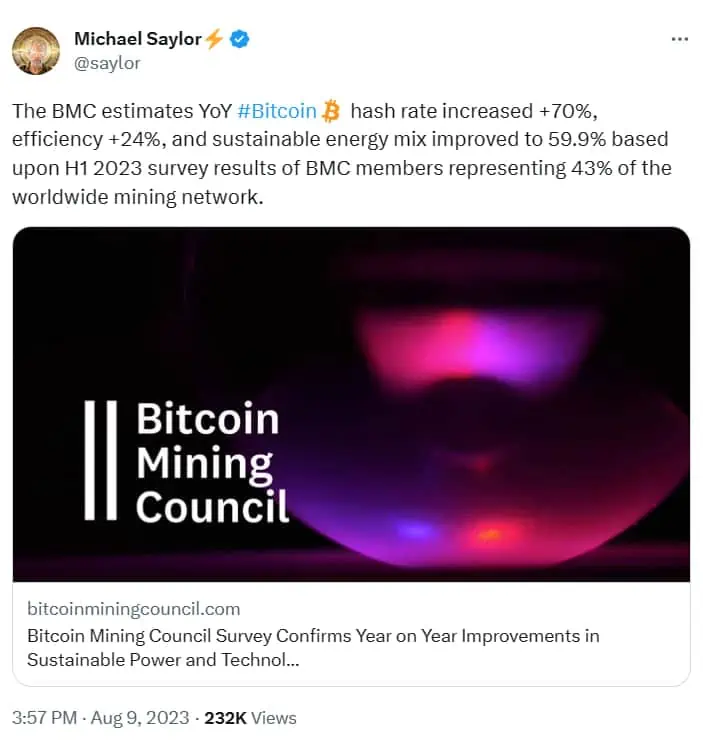 La minería de Bitcoin se ha vuelto más eficiente este año