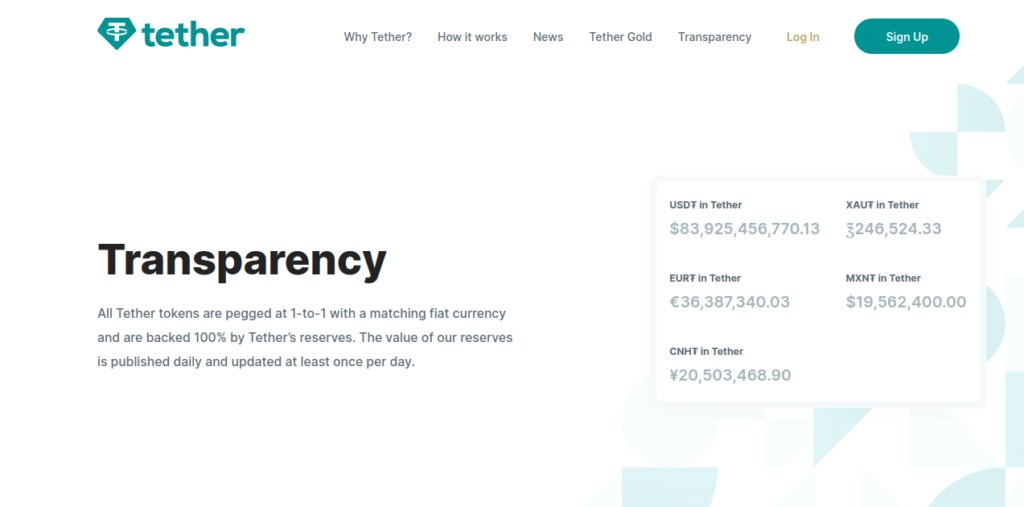 La web de Tether nos presenta una sección de transparencia de sus reservas que se actualiza generalmente a diario.