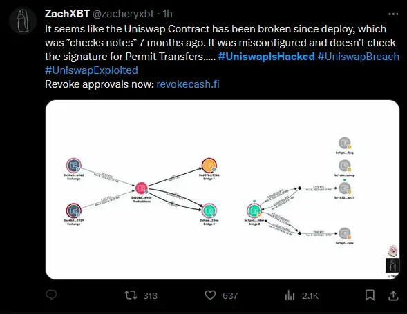 Una cuenta scammer haciendose pasar por ZachXBT para impulsar la tendencia de #UniswapIsHacked