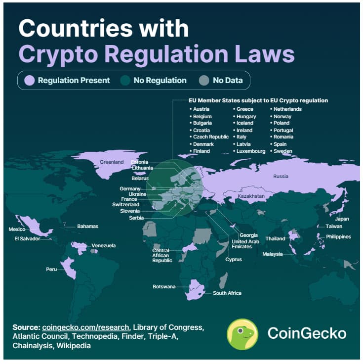Más de la mitad de los países del mundo han legalizado el uso de Bitcoin