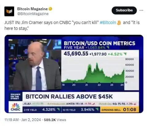 Declaraciones alcistas de Jim Cramer sobre Bitcoin en CNBC