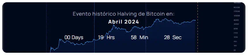 Falta poco para la llegada del 4º halving de Bitcoin