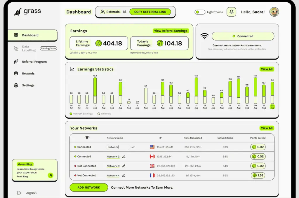 Grass Network ofrece un sencillo dashboard par permitirte ver como se usa tu Internet en el proceso de minería de datos