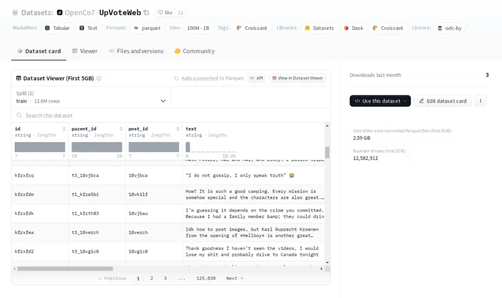 Grass Network ha liberado su dataset para IA en el conocido esapcio de HuggingFace