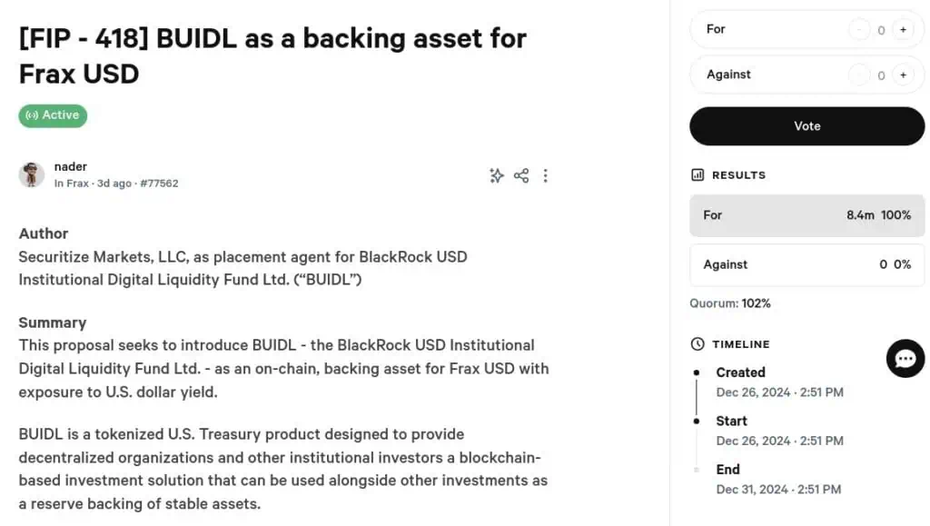 Votación en curso de Frax DAO sobre la incorporación de BUIDL activo de reserva para servir como garantía de su stablecoin Frax USD. 