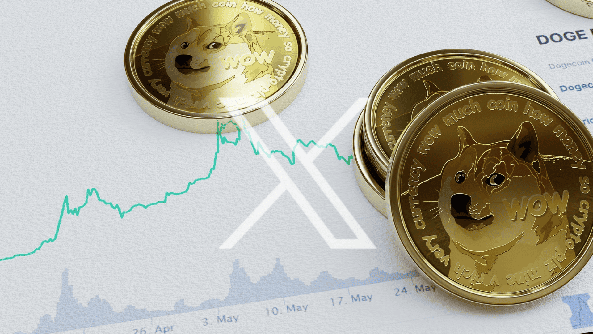 X Money, the X payment system, is about to launch in 2025