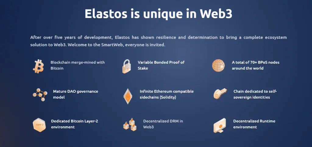 Características de Elastos y su visión de servicios DeFi sobre Bitcoin