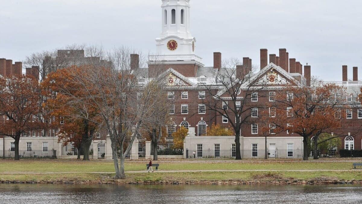 Harvard University ranks Bitcoin as its sixth largest investment