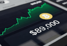 ¿Qué pasa hoy en el mercado cripto? Bitcoin retrocede bajo los 90.000 USD ante la incertidumbre laboral ¿Qué pasa hoy en el mercado cripto? Bitcoin retrocede bajo los 90.000 USD ante la incertidumbre laboral